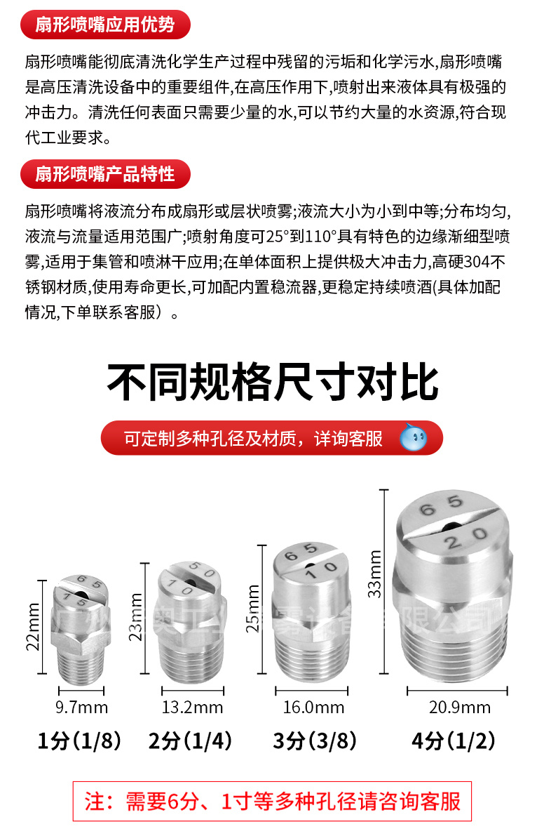 扇形噴嘴