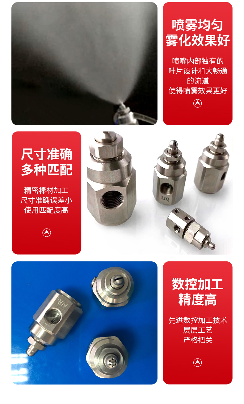 BIM空氣霧化片噴嘴
