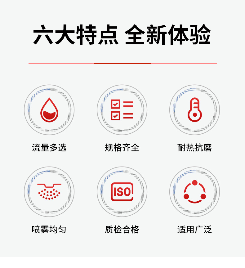 廣角實心錐噴嘴
