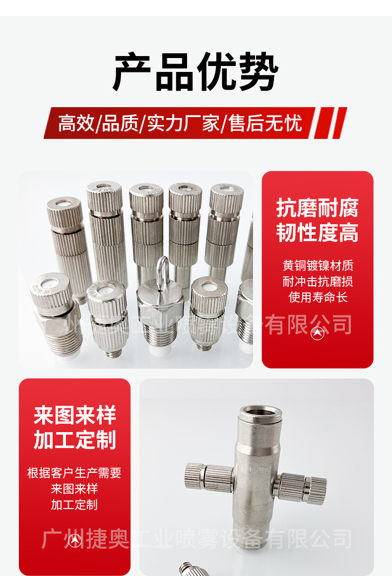 霧化噴嘴