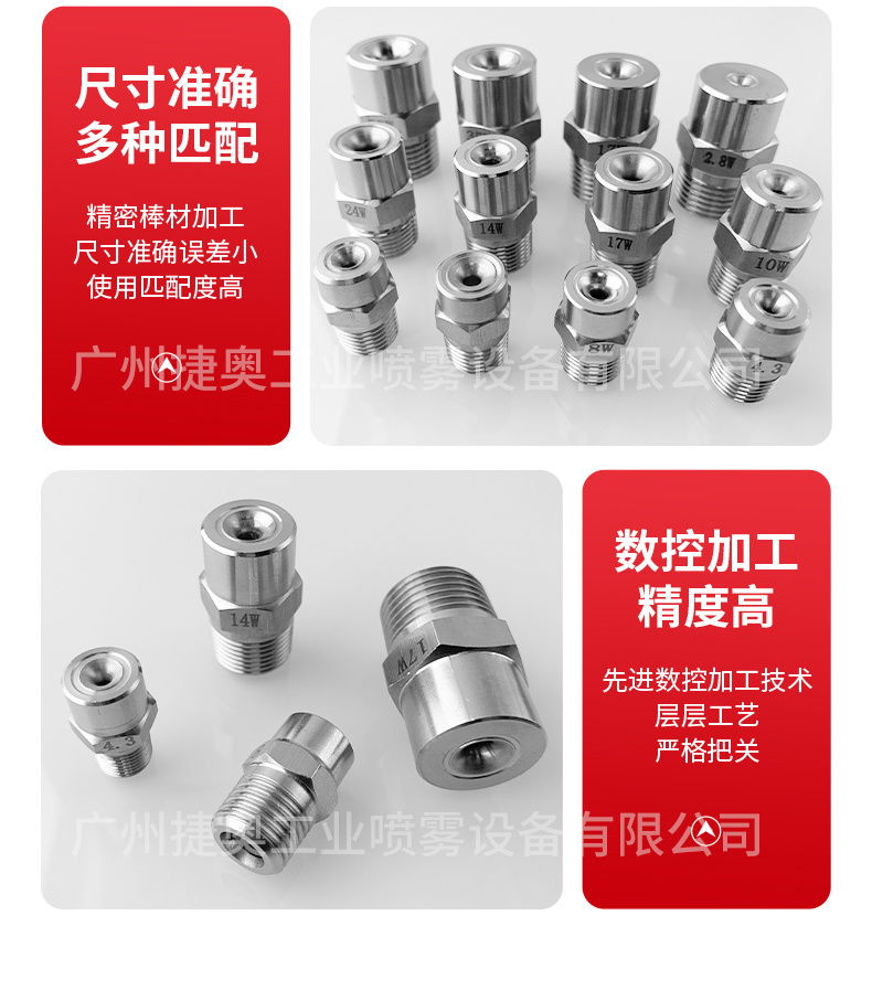 廣角實心錐噴嘴