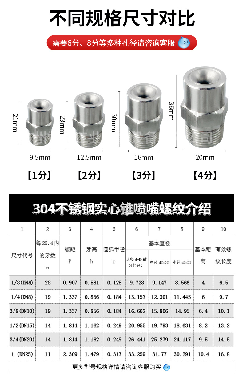 廣角實心錐噴嘴