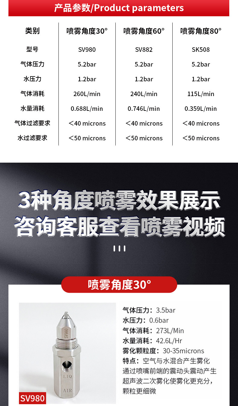 抑塵噴嘴