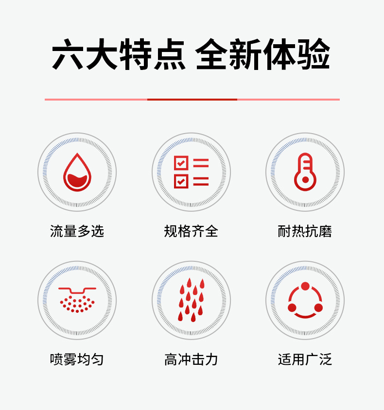 吹風(fēng)噴嘴