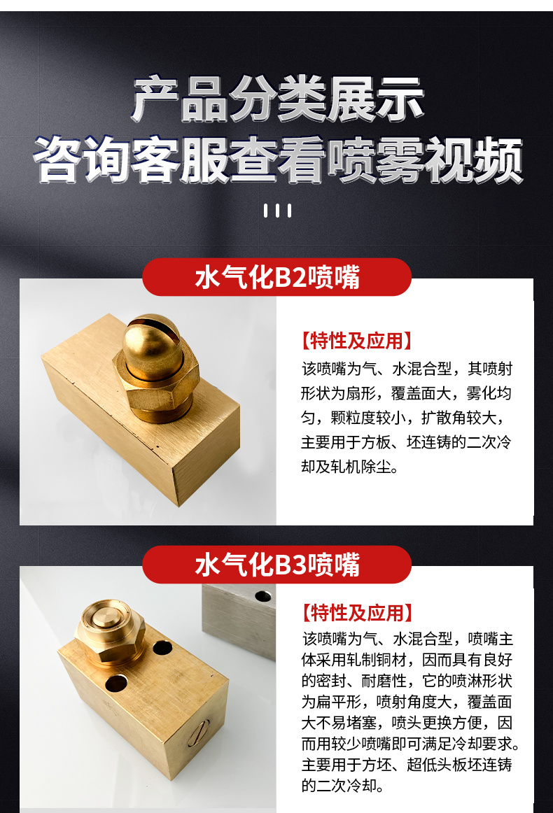 氣霧噴嘴