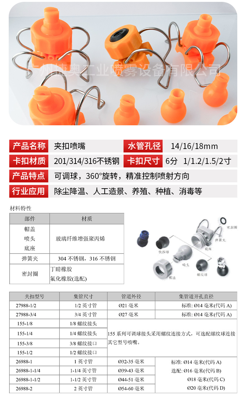 夾扣噴嘴
