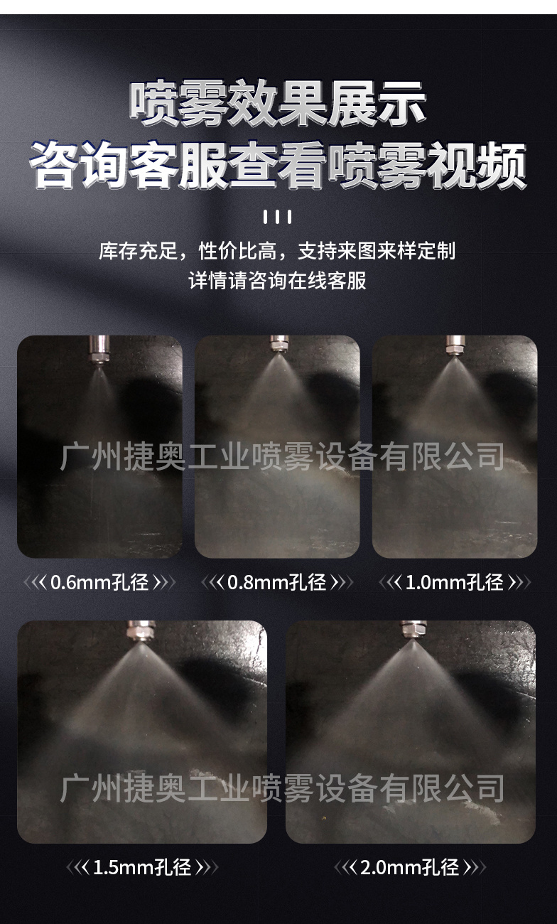 霧化噴嘴