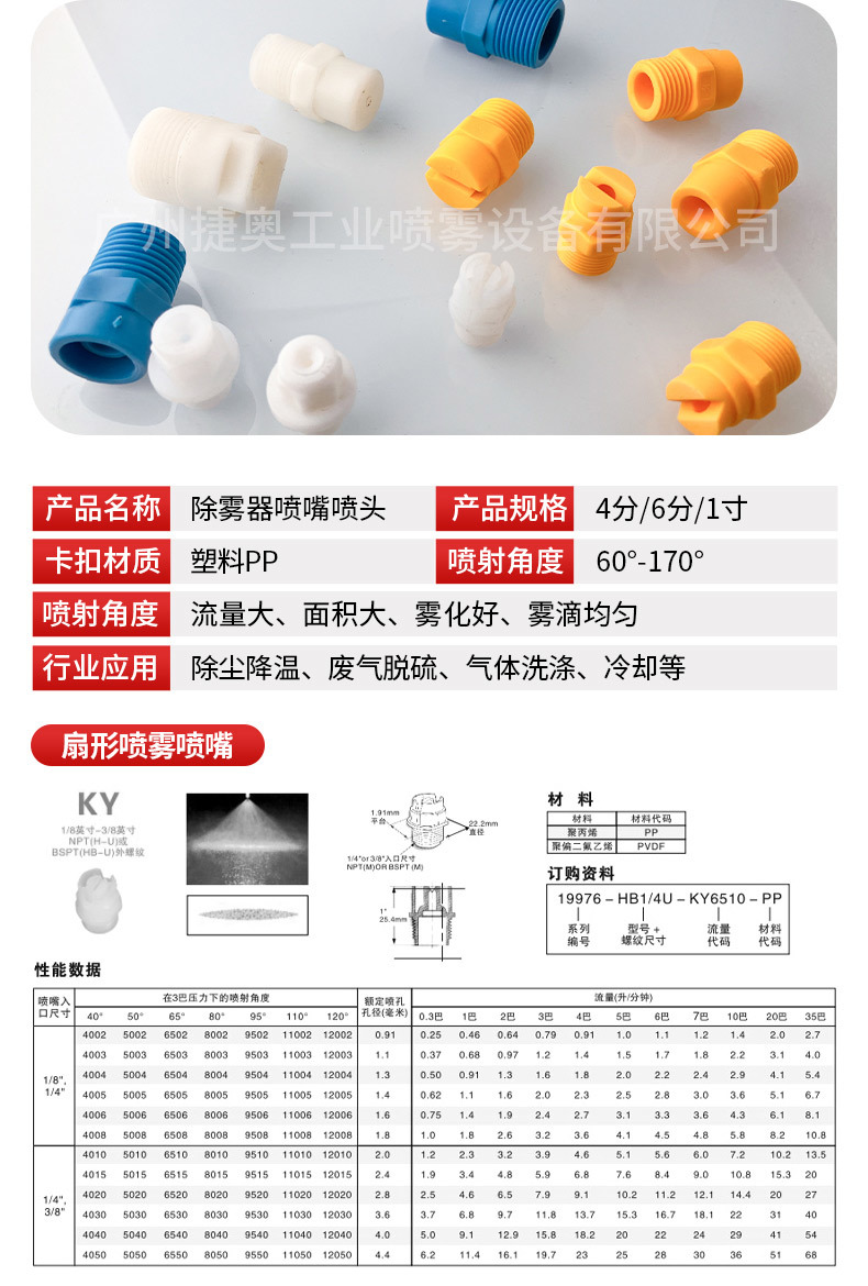 塑料除霧器噴嘴