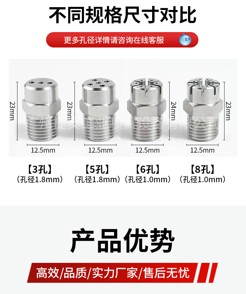 直線吹氣噴嘴