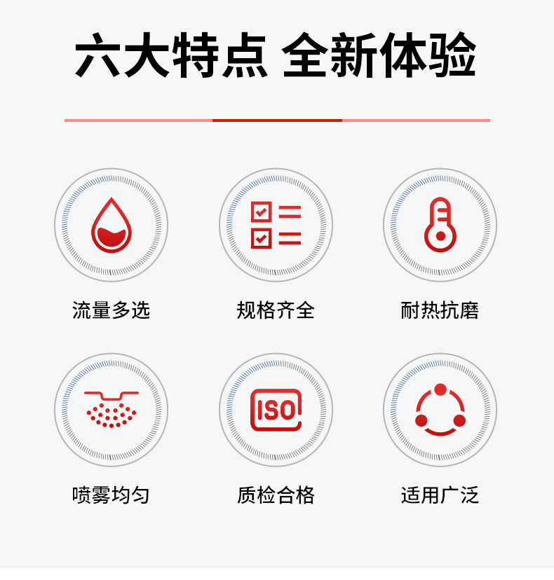 BIM空氣霧化片噴嘴