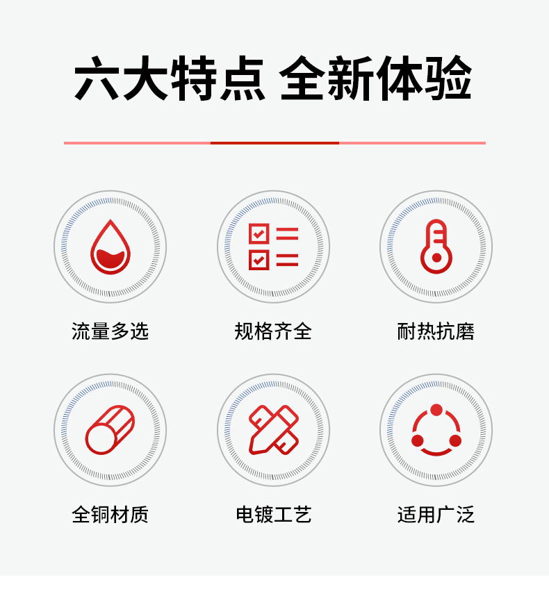 高壓細(xì)水霧化噴嘴