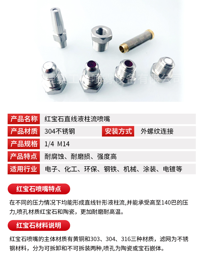 紅寶石噴嘴