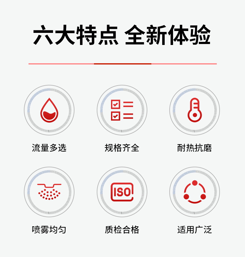 空心錐形噴嘴