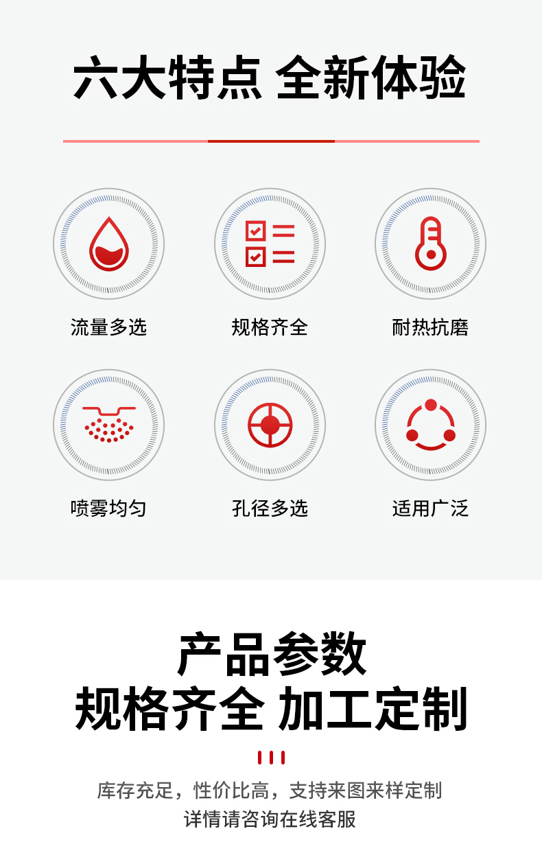 霧化噴嘴
