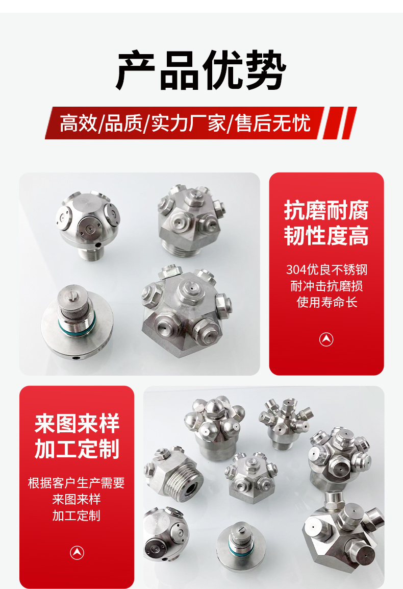 多頭霧化噴嘴