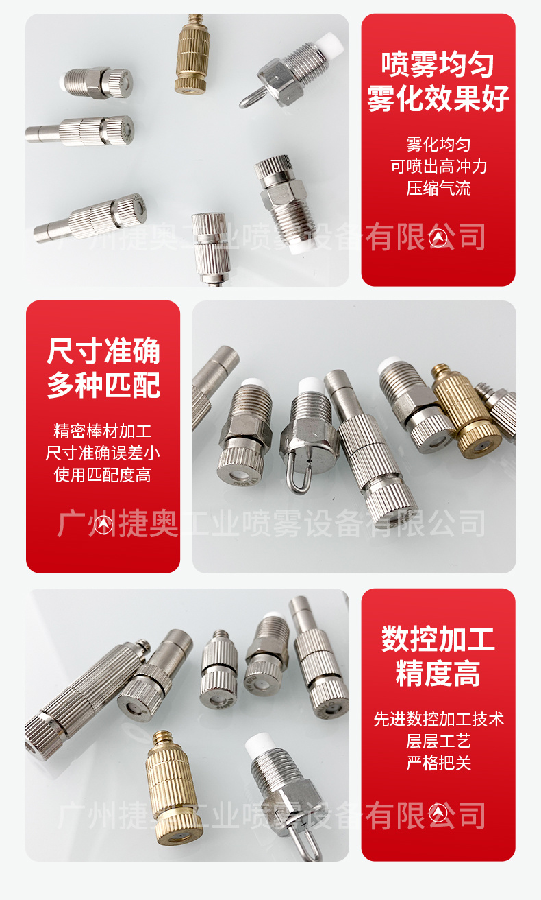 霧化噴嘴