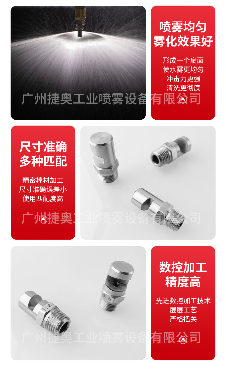 廣角扇形噴嘴