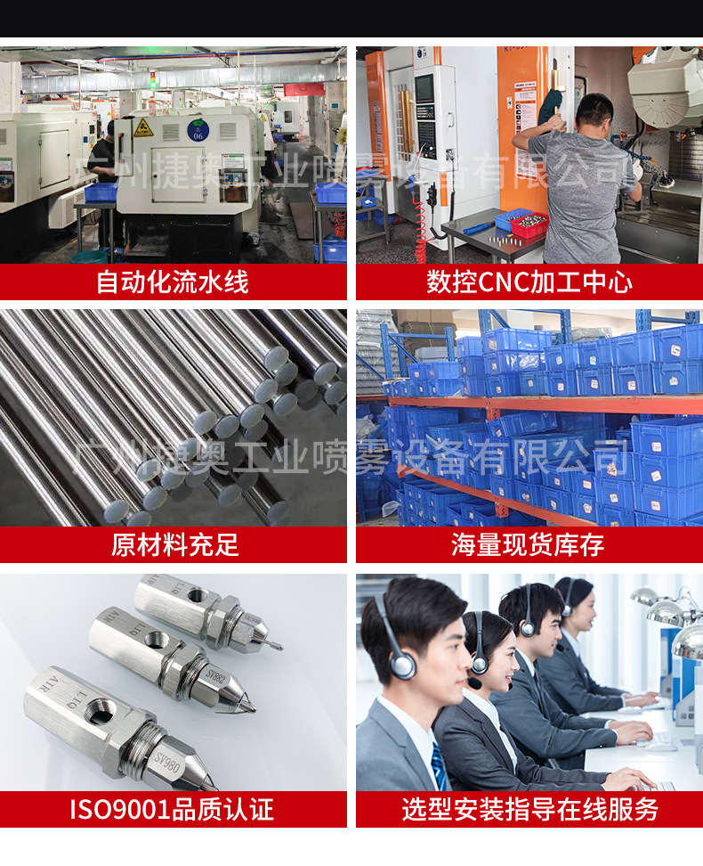 抑塵噴嘴