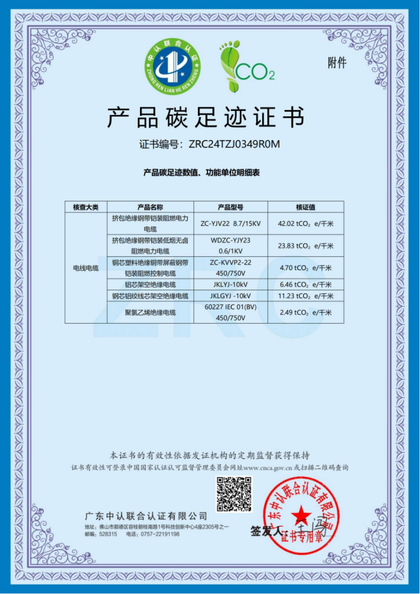 碳足跡認(rèn)證 碳足跡認(rèn)證
