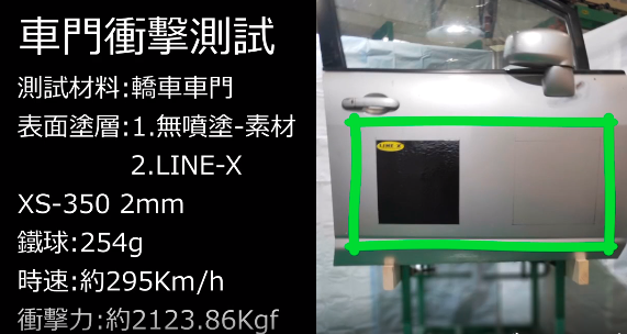 LINE-X_TAIWAN_汽車車門_衝撃測試