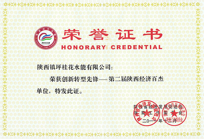 2011年百杰单位