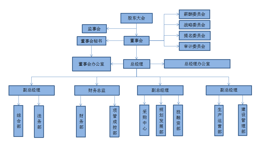 桂花