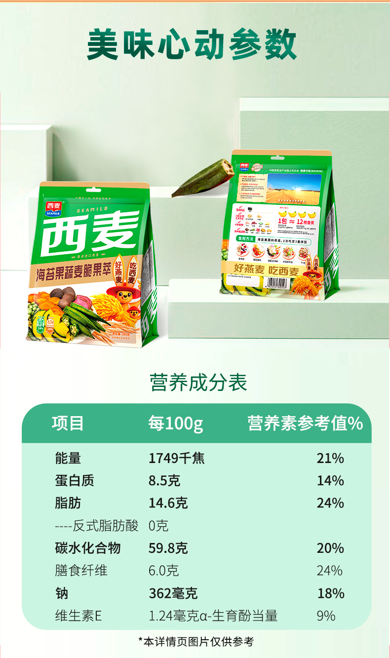 桂林西麦食品股份有限公司