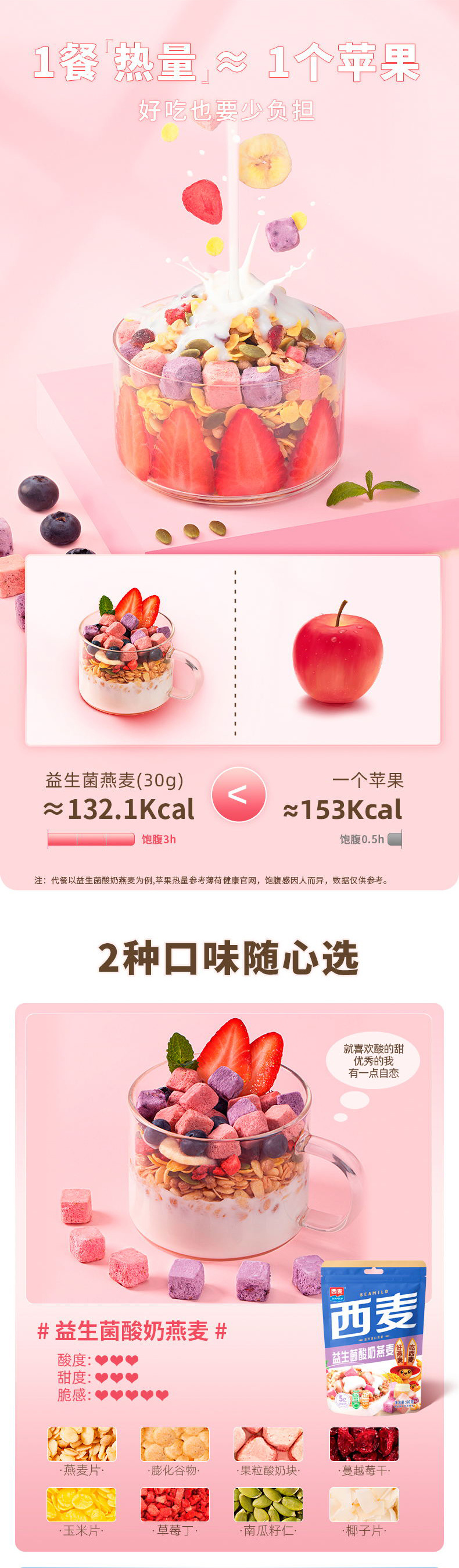 桂林西麦食品股份有限公司