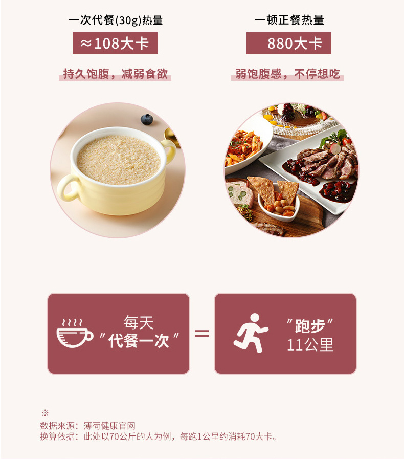 桂林西麦食品股份有限公司