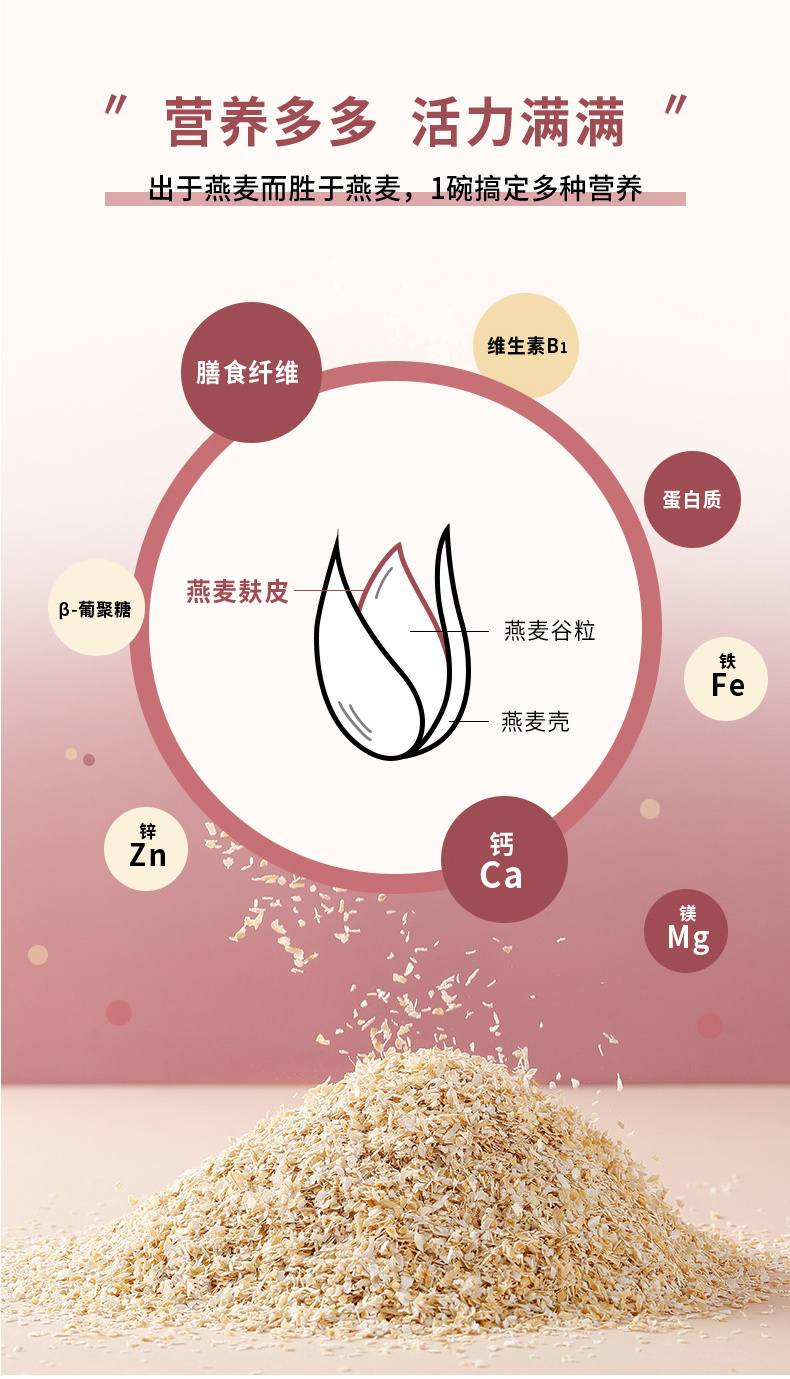 桂林西麦食品股份有限公司