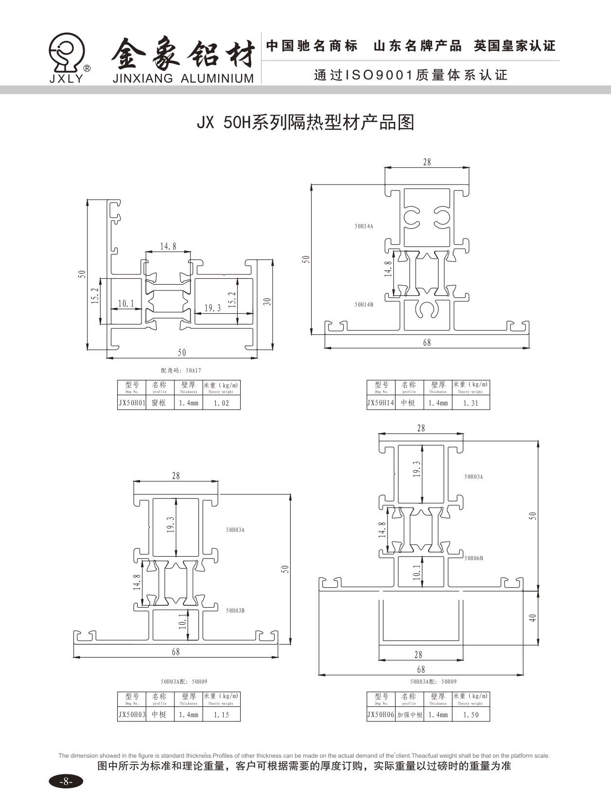 Jx50H系列隔热型材产品图