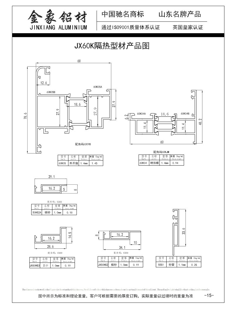 JX 60K系列隔热型材产品图