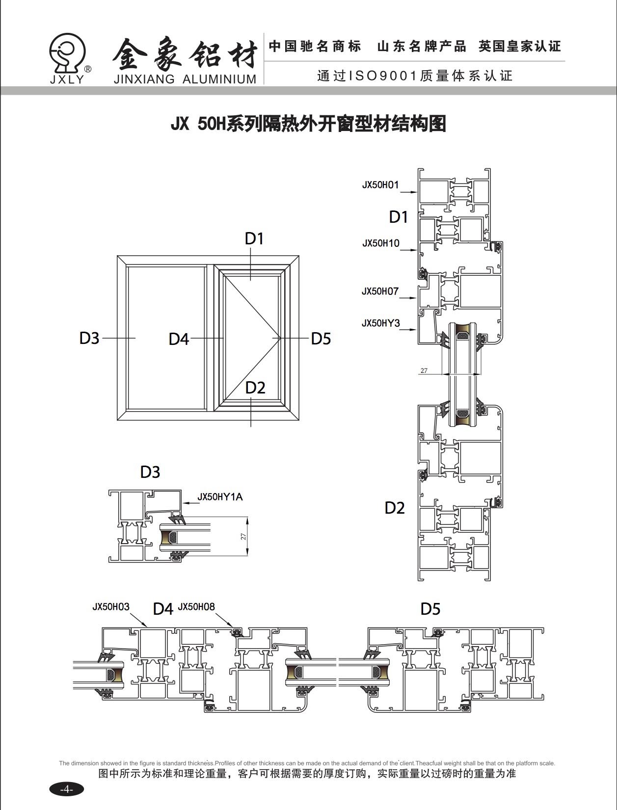 Jx50H系列隔热外开窗型材料结构图