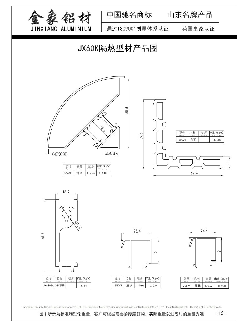 JX 60K系列隔热型材产品图