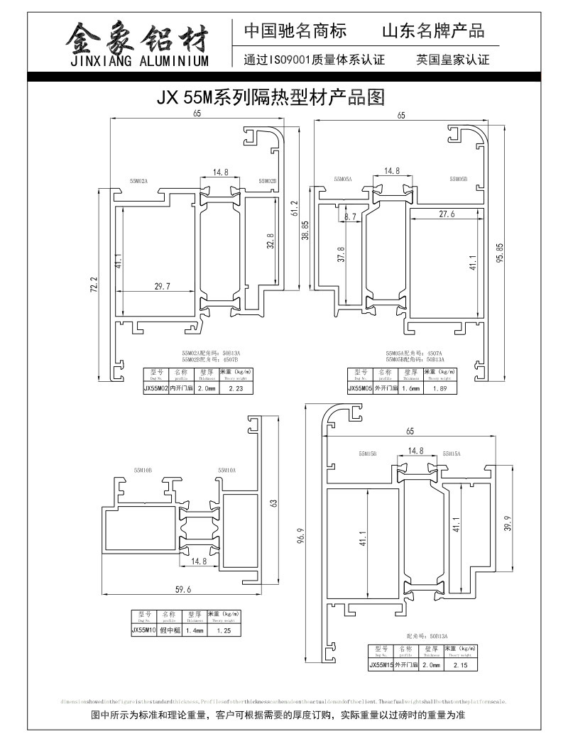 JX 55M系列隔热型材产品图