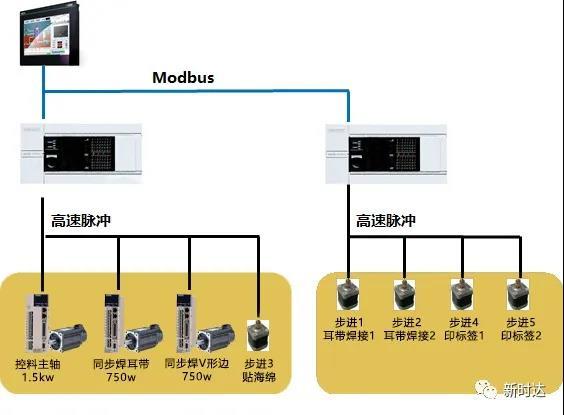 玄武版金牛版47419走势图