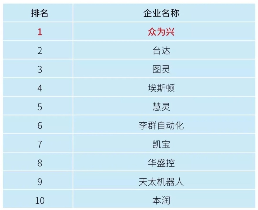 玄武版金牛版47419走势图