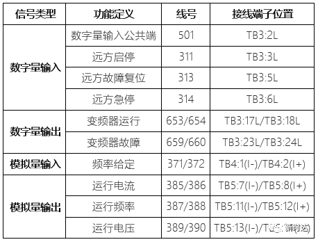 玄武版金牛版47419走势图