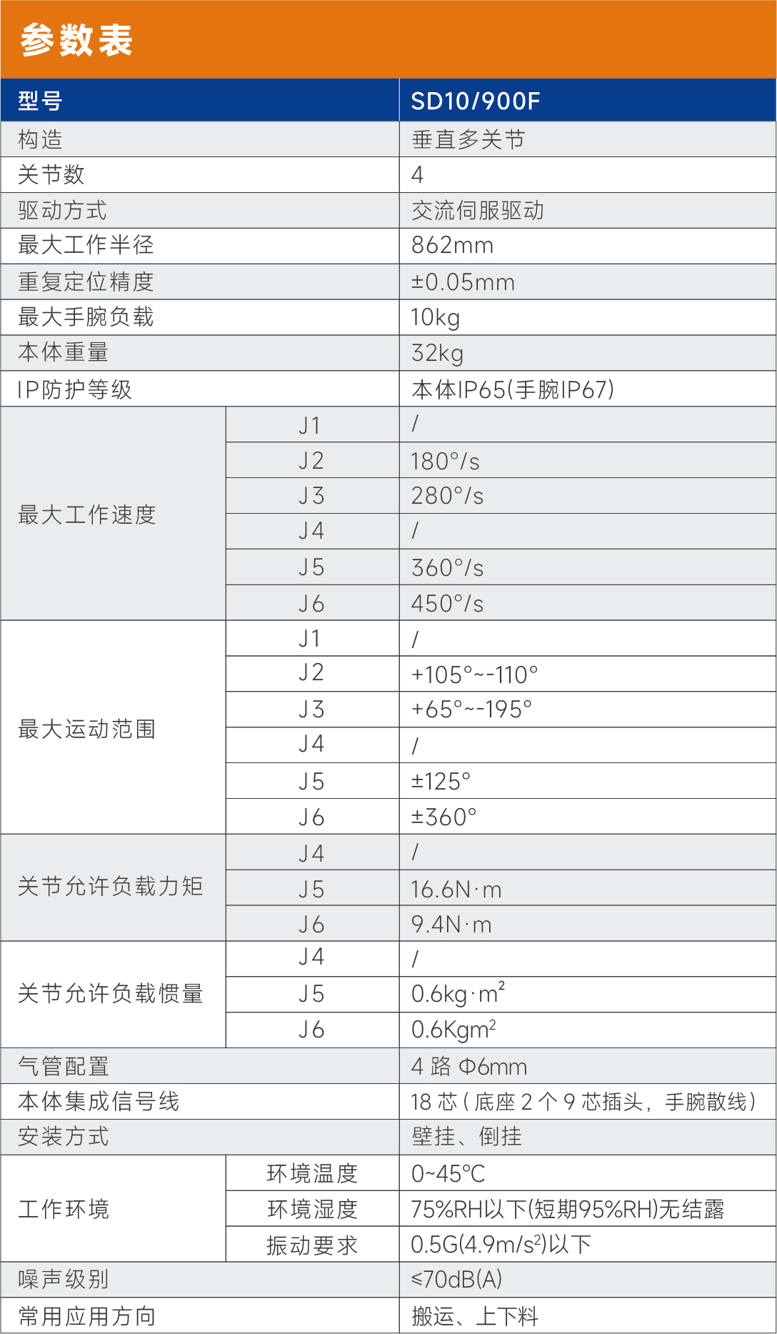 玄武版金牛版47419走势图