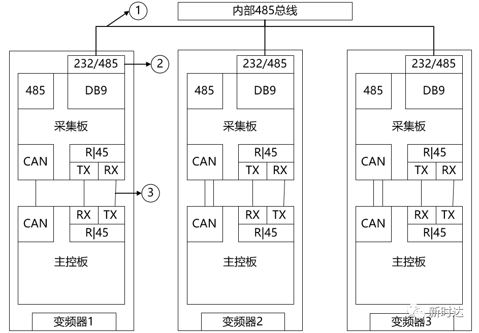 玄武版金牛版47419走势图