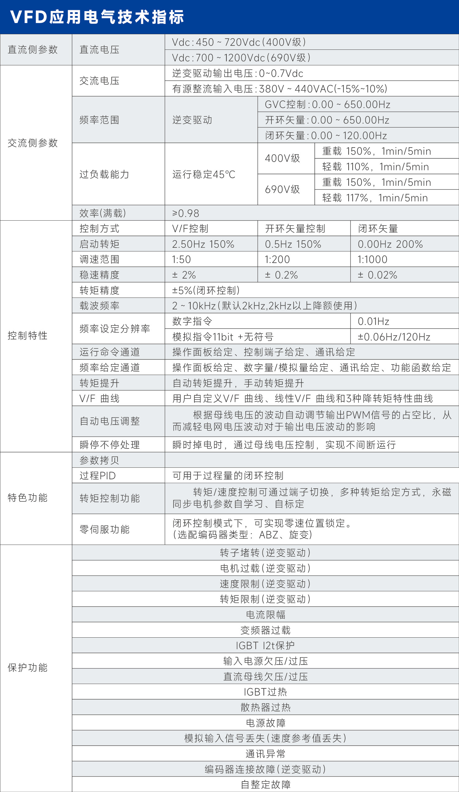 玄武版金牛版47419走势图