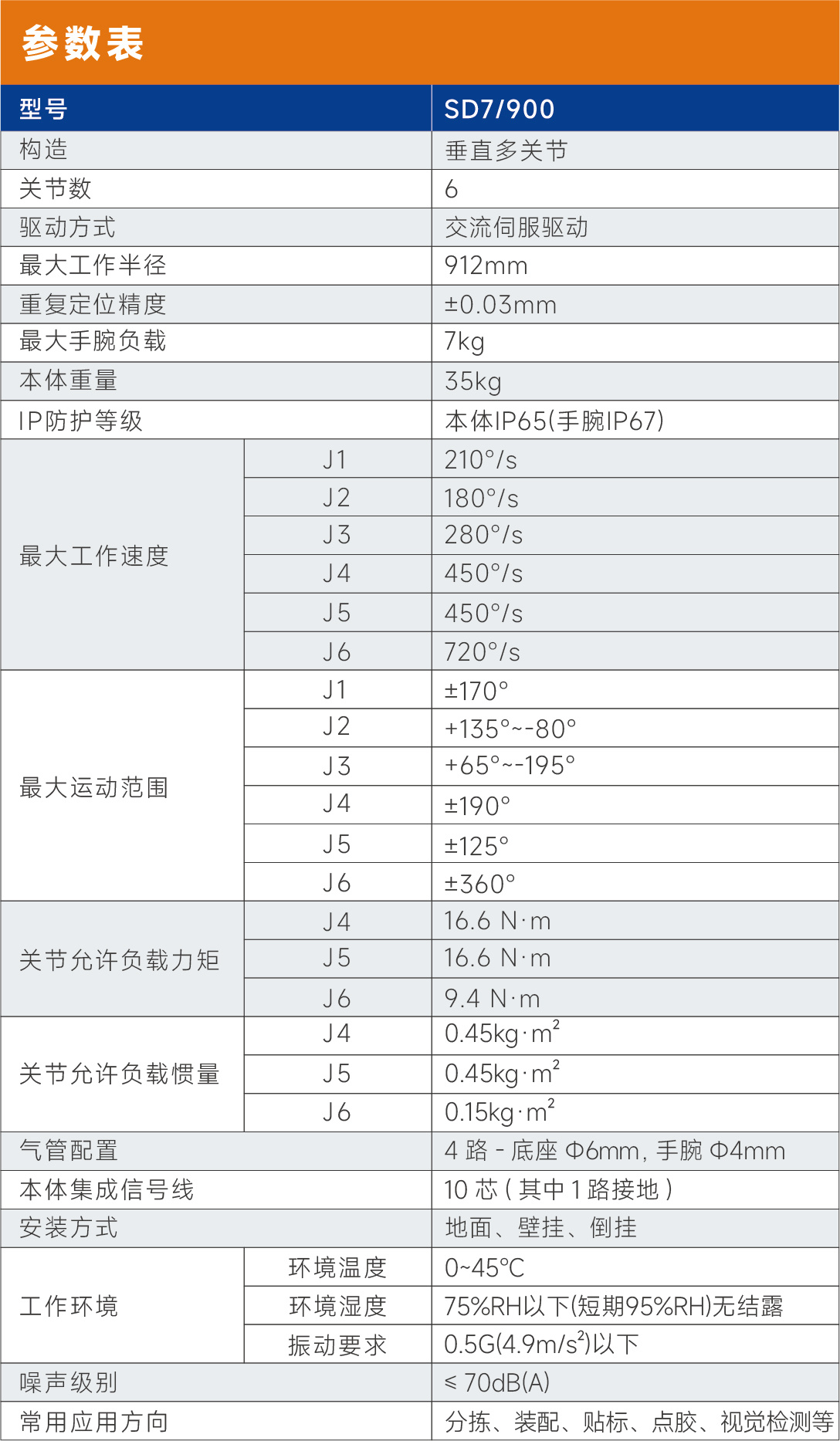 玄武版金牛版47419走势图