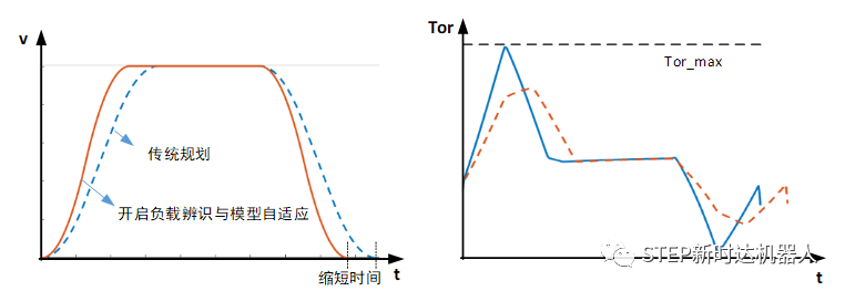 玄武版金牛版47419走势图