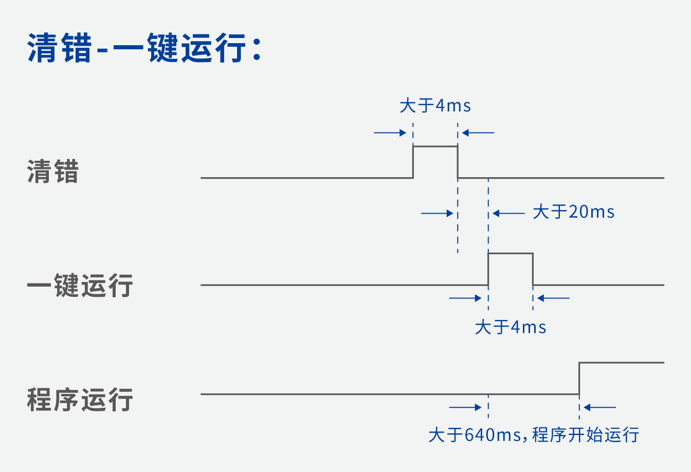 玄武版金牛版47419走势图