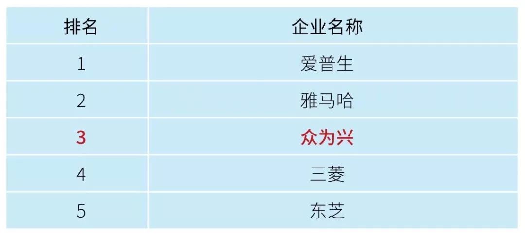 玄武版金牛版47419走势图