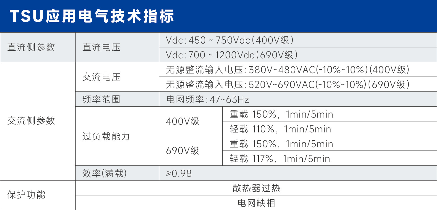 玄武版金牛版47419走势图