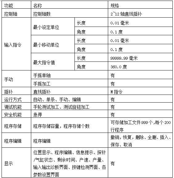 玄武版金牛版47419走势图