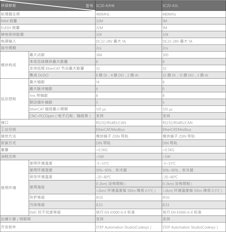 玄武版金牛版47419走势图