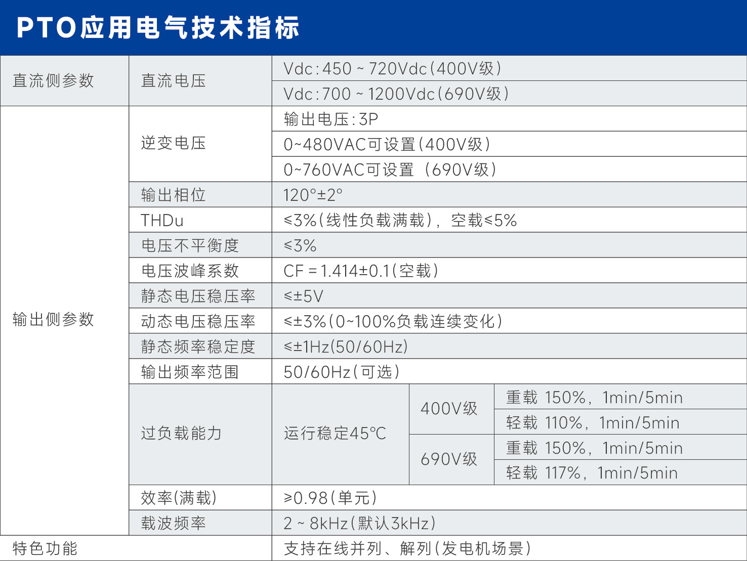 玄武版金牛版47419走势图