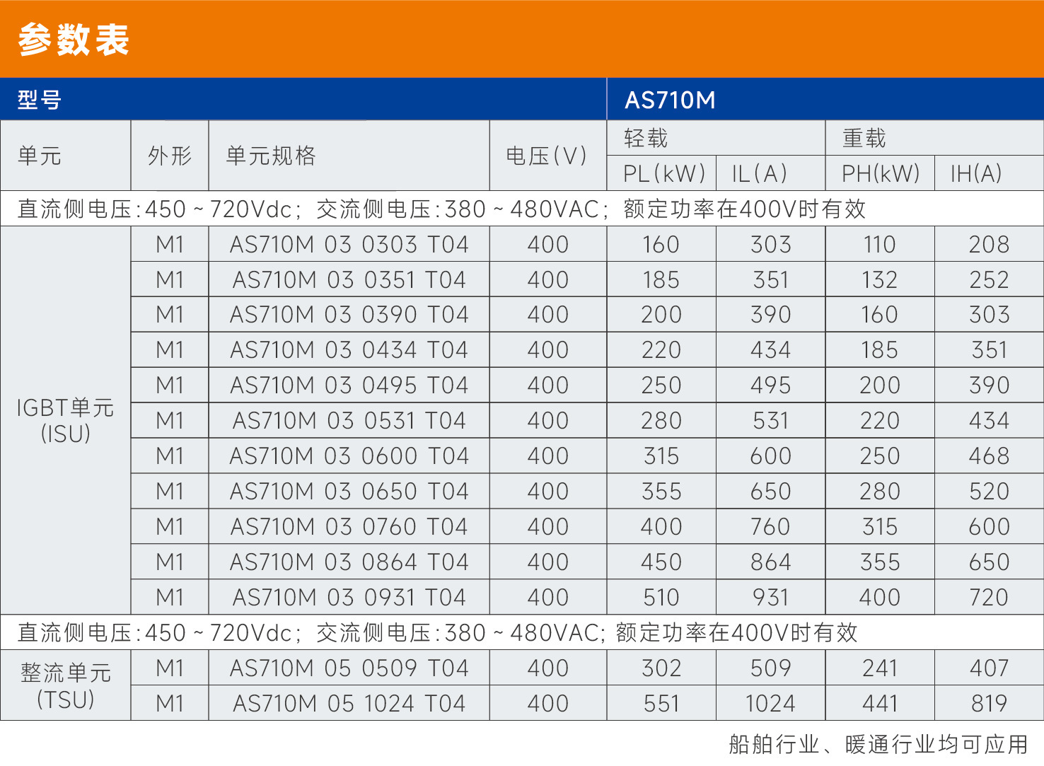 玄武版金牛版47419走势图